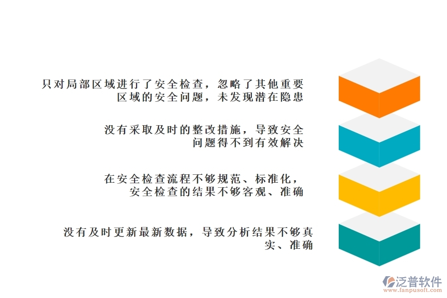 在市政工程企業(yè)安全檢查記錄列表過程中可能存在的問題有哪些