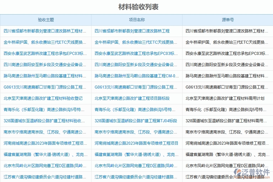 泛普軟件-路橋工程企業(yè)管理系統(tǒng)如何有效提高材料管理中的材料驗(yàn)收管理