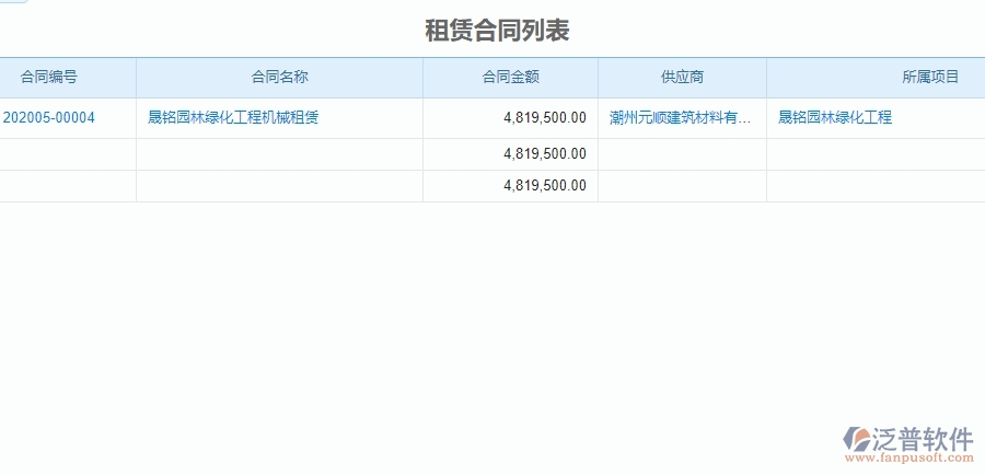 二、泛普軟件-園林工程系統(tǒng)的租賃合同管理為企業(yè)帶來的革新