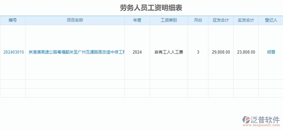 　三、泛普軟件-公路工程企業(yè)系統(tǒng)中勞務(wù)報表管理的核心功能
