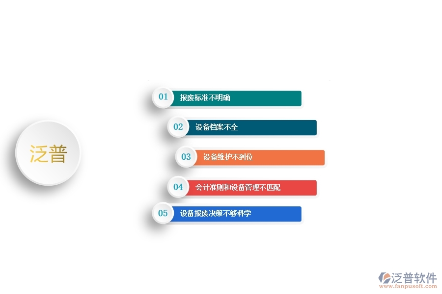 一、在幕墻工程企業(yè)中設(shè)備報(bào)廢列表管理方面的問題
