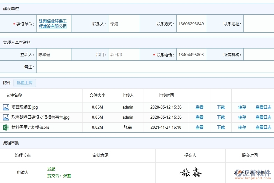 泛普軟件-路橋工程企業(yè)管理系統(tǒng)中立項信息的管控點及價值