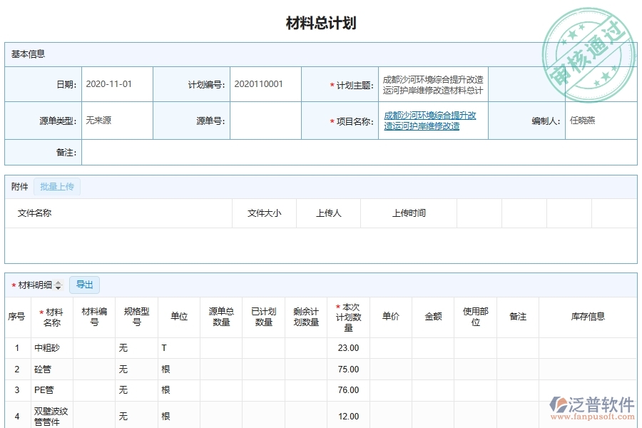 泛普軟件-市政工程管理系統(tǒng)在計劃項目執(zhí)行情況匯總中的應(yīng)用場景