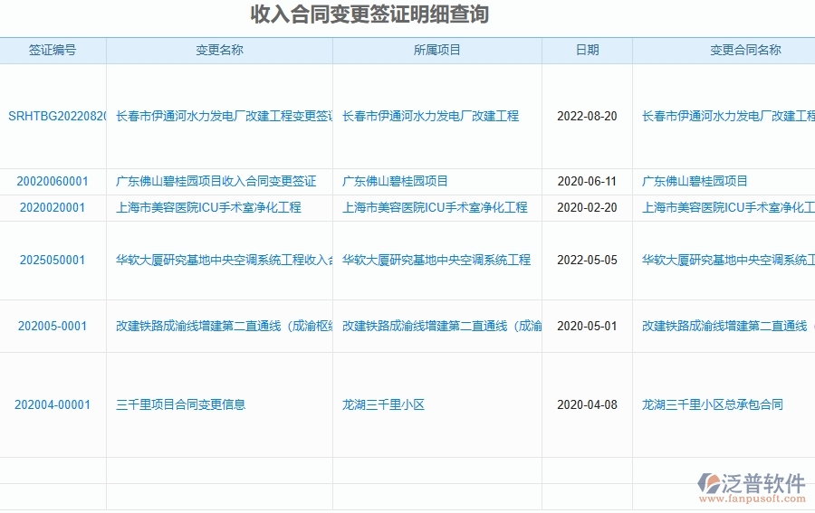 二、泛普軟件-幕墻工程項目管理系統(tǒng)在收入合同變更簽證明細查詢中的方案