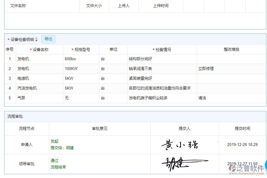 園林工程企業(yè)設(shè)備檢查的技術(shù)優(yōu)勢(shì)