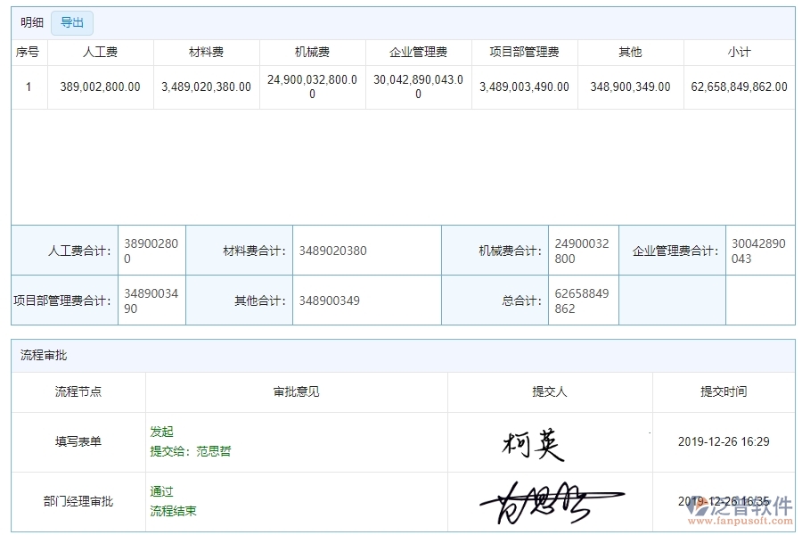 四、泛普軟件-機電工程系統(tǒng)在項目產(chǎn)值登記管理中的應(yīng)用場景