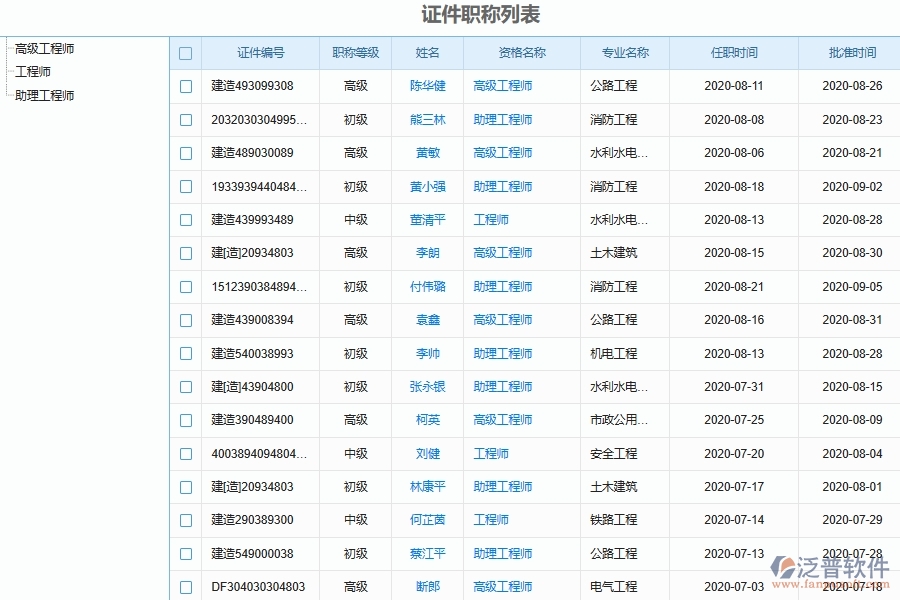 泛普軟件-市政工程管理系統(tǒng)在施工員證件管理中的應(yīng)用場(chǎng)景