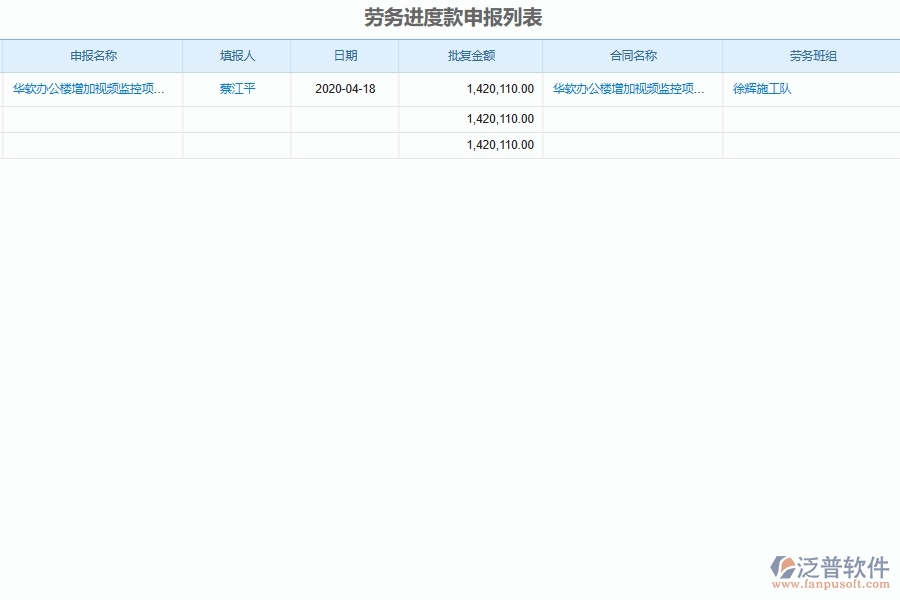 泛普軟件-弱電工程企業(yè)管理系統有效提升企業(yè)進度款勞務費支付審批管理的措施