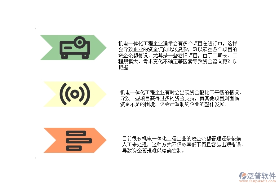 機電一體化工程企業(yè)資金余額管理方面遇到的困境
