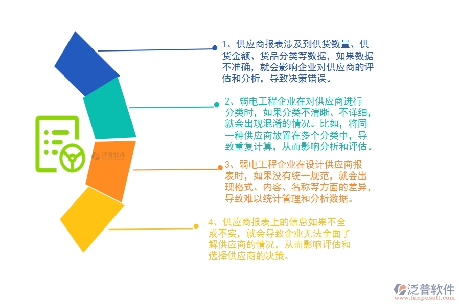 多數(shù)弱電工程企業(yè)在供應(yīng)商報(bào)表中存在的漏洞