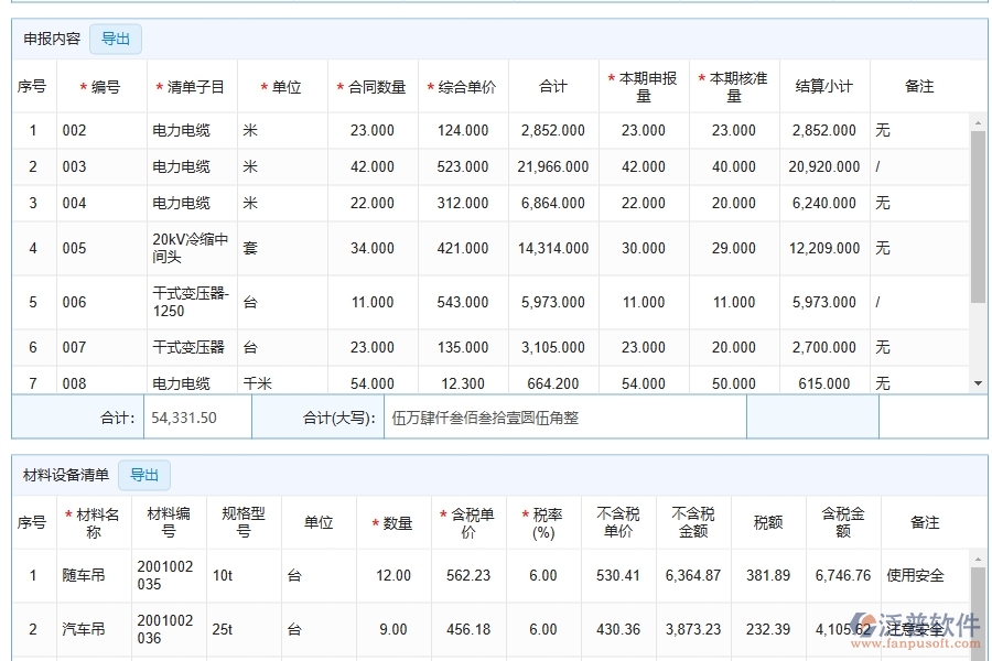四、泛普軟件-路橋工程管理系統(tǒng)在合同進(jìn)度款申請(qǐng)管理中的應(yīng)用場(chǎng)景