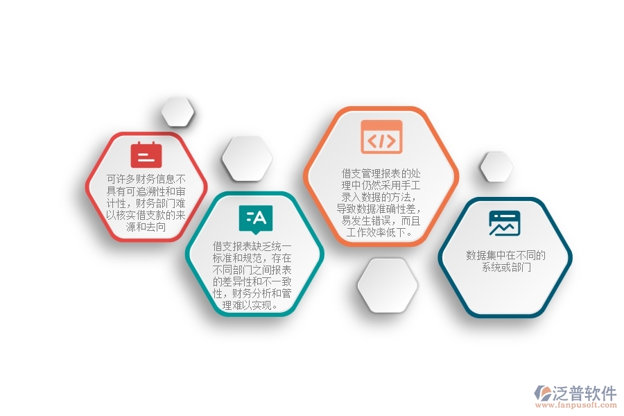 一、多數(shù)弱電企業(yè)在公司借支管理報(bào)表方面存在的問(wèn)題