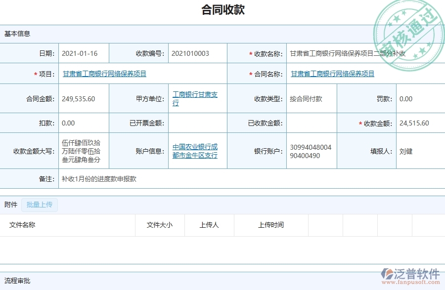 三、泛普軟件-弱電工程企業(yè)是否有必要引入工程管理系統(tǒng)