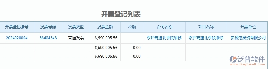 二、泛普軟件-公路工程企業(yè)管理系統(tǒng)開票登記列表為工程企業(yè)帶來七大管理革新