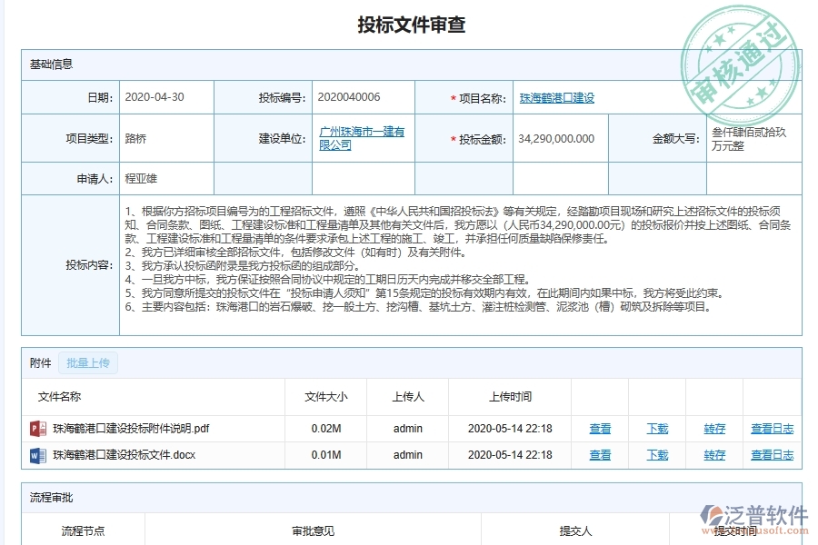 泛普軟件路橋工程施工投標資格審查文件系統(tǒng)為路橋工程企業(yè)帶來的價值