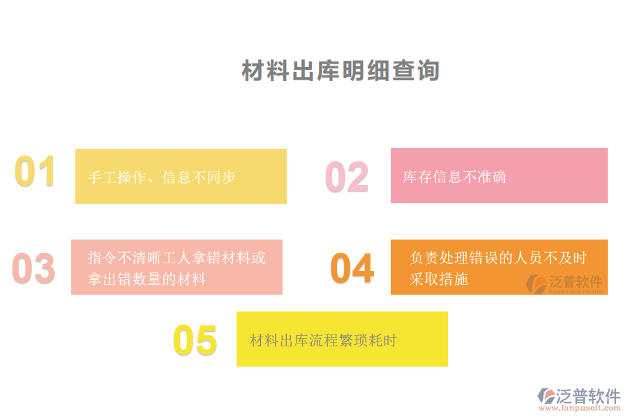 園林工程施工企業(yè)在材料出庫(kù)管理方面遇到的棘手問(wèn)題