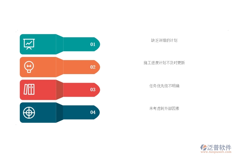 在弱電工程企業(yè)中施工進(jìn)度計(jì)劃常見(jiàn)的問(wèn)題