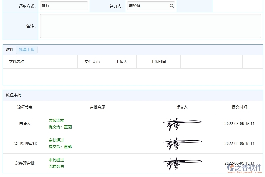 幕墻工程企業(yè)管理系統(tǒng)中還款申請列表的優(yōu)點(diǎn)與缺點(diǎn)