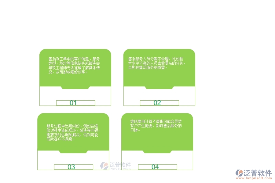 一、在幕墻工程企業(yè)中售后派工單管理方面的問題