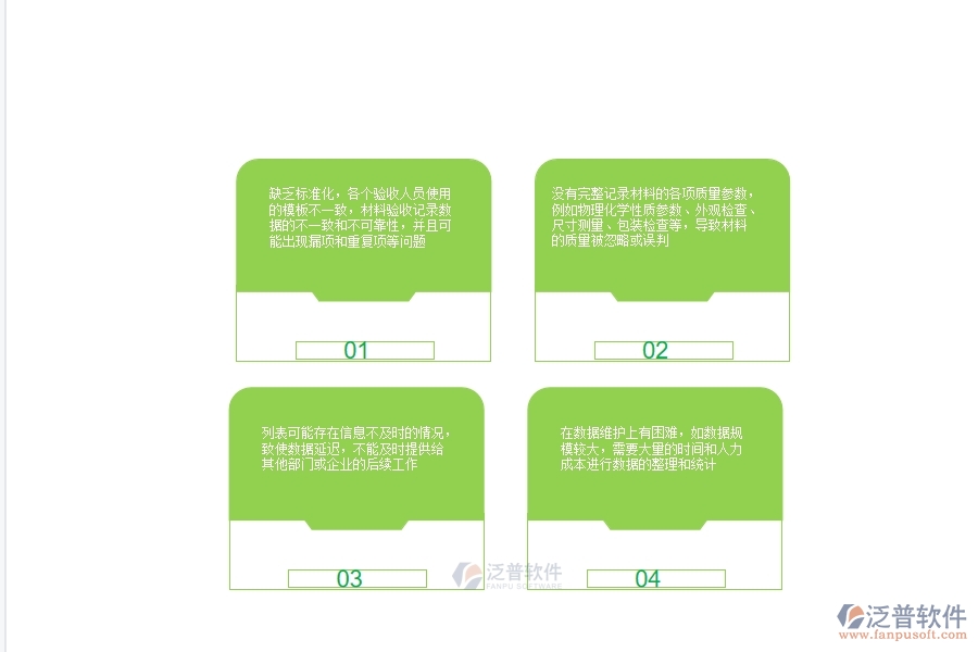 一、機電工程企業(yè)在材料驗收列表的不足之處
