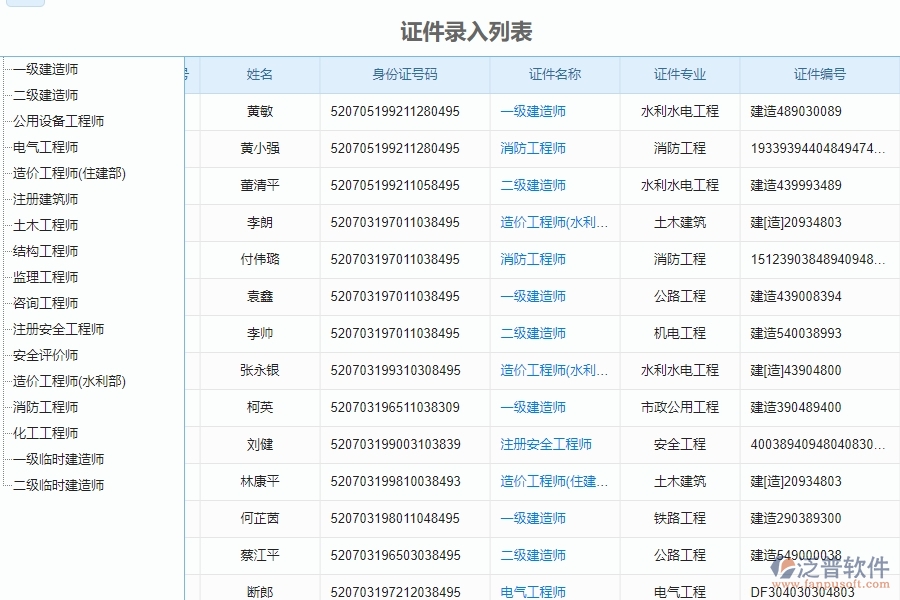 三、泛普軟件-弱電工程企業(yè)管理系統(tǒng)中證件管理的核心功能