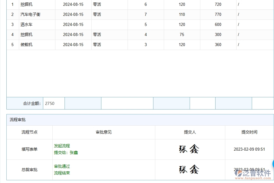 泛普軟件-路橋工程管理系統(tǒng)中機械費列表填寫的注意事項