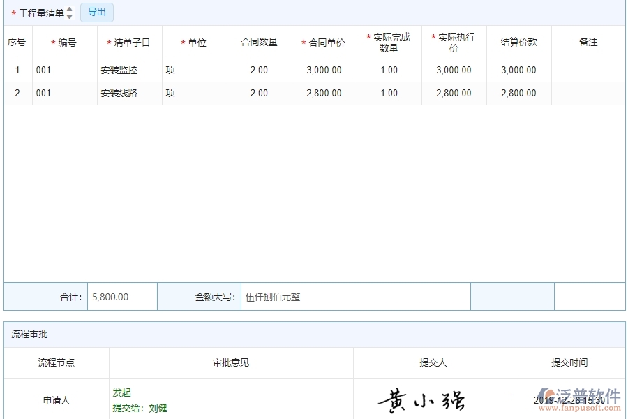 四、泛普軟件-公路工程系統(tǒng)中勞務(wù)完工結(jié)算列表管理的應(yīng)用場(chǎng)景