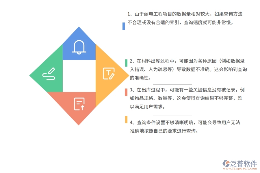 國(guó)內(nèi)80%的弱電工程企業(yè)在弱電材料出庫(kù)明細(xì)查詢中普遍存在的問(wèn)題