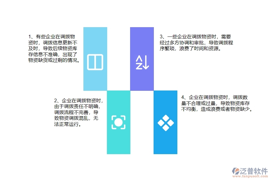 在弱電工程企業(yè)管理中材料調(diào)撥方面存在的問(wèn)題