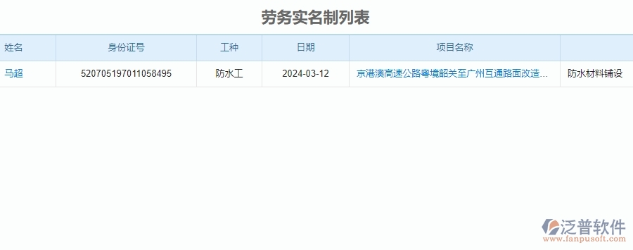 三、泛普軟件-公路工程企業(yè)管理系統(tǒng)中勞務實名制的核心功能