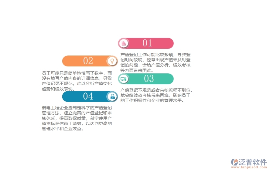 一、在弱電工程企業(yè)中項(xiàng)目產(chǎn)值登記管理方面的問題