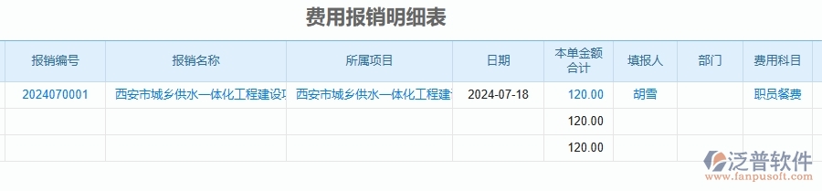 三、泛普軟件-幕墻工程企業(yè)管理系統(tǒng)中的項(xiàng)目間接費(fèi)用報(bào)表主要內(nèi)容