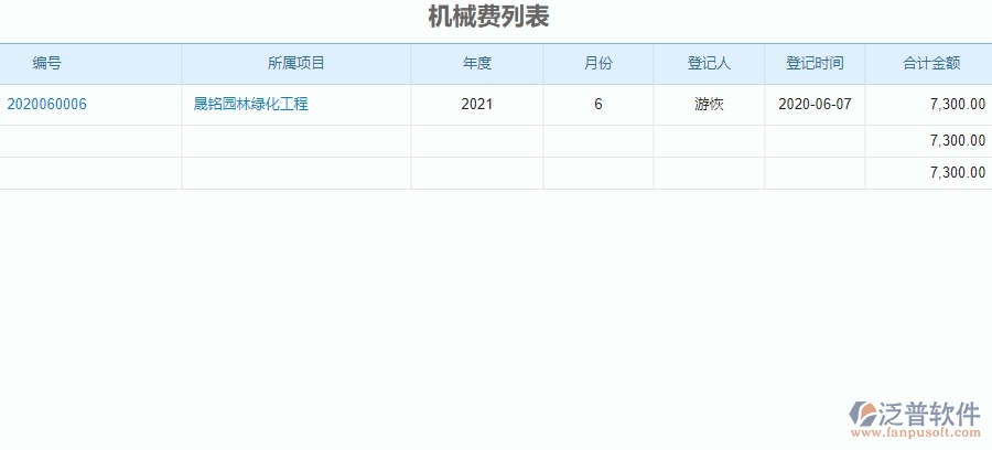 二、泛普軟件-園林工程項目管理系統(tǒng)在機械費中的作用