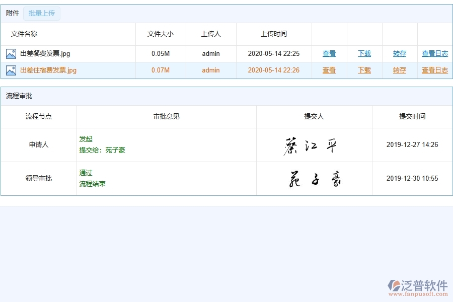 泛普軟件-路橋工程管理系統(tǒng)中項目業(yè)務(wù)費(fèi)申請的注意事項