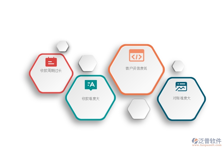 一、在弱電企業(yè)管理中收款管理方面存在的問(wèn)題