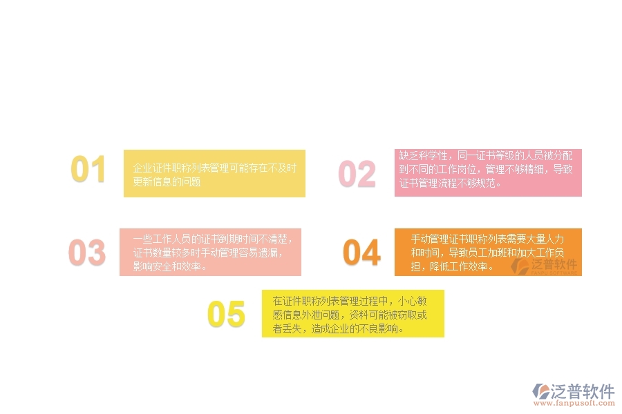 　一、中小微弱電工程企業(yè)管理者對(duì)的證件職稱列表苦惱