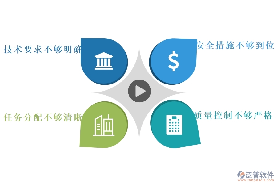 一、多數(shù)弱電企業(yè)在施工組織方案中存在的問(wèn)題
