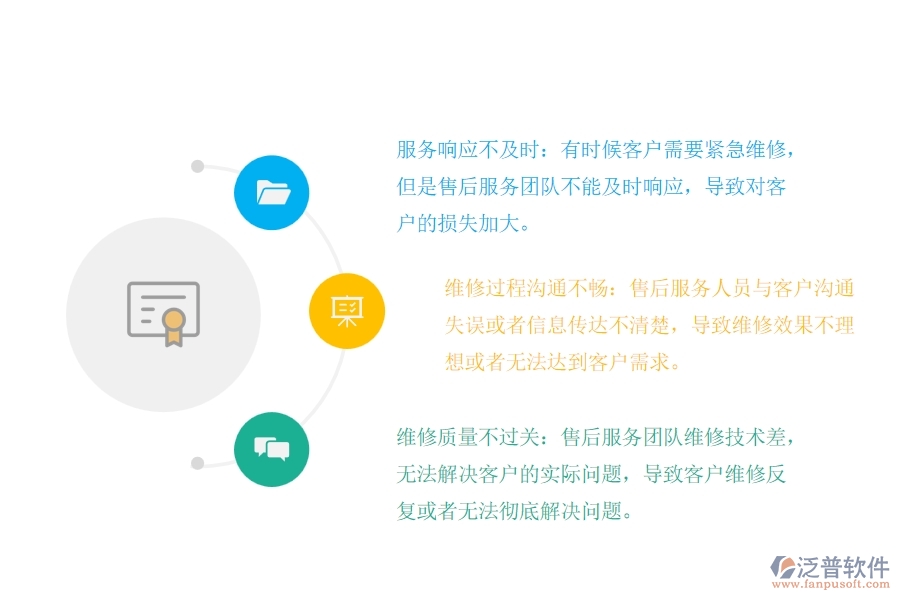 路橋工程企業(yè)機械設備維修售后服務管理出現(xiàn)的問題有哪些