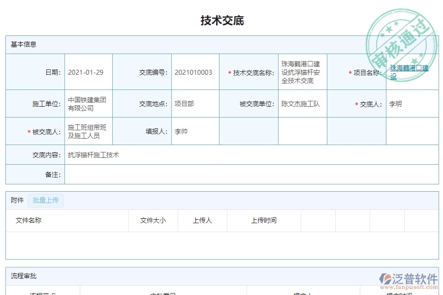 三、泛普軟件-機(jī)電工程技術(shù)交底管理系統(tǒng)對(duì)企業(yè)經(jīng)營(yíng)的價(jià)值