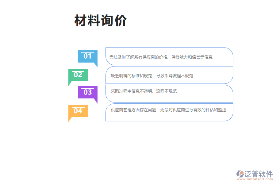 國內(nèi)80%的市政企業(yè)在材料詢價明細管理中存在的問題