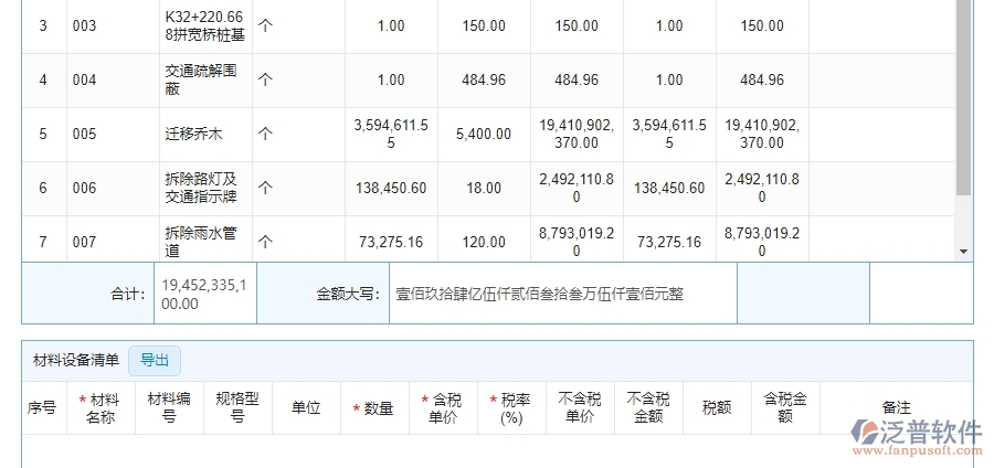 泛普軟件-機(jī)電工程企業(yè)管理系統(tǒng)的進(jìn)度查詢?yōu)楣こ唐髽I(yè)帶來(lái)(十)大管理革新