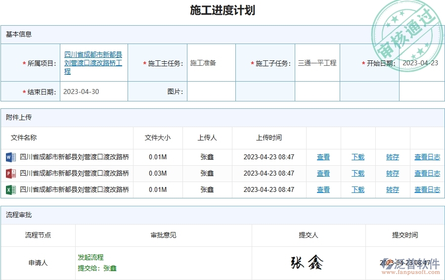 二、泛普軟件-路橋工程項(xiàng)目管理系統(tǒng)中施工進(jìn)度計(jì)劃的價(jià)值