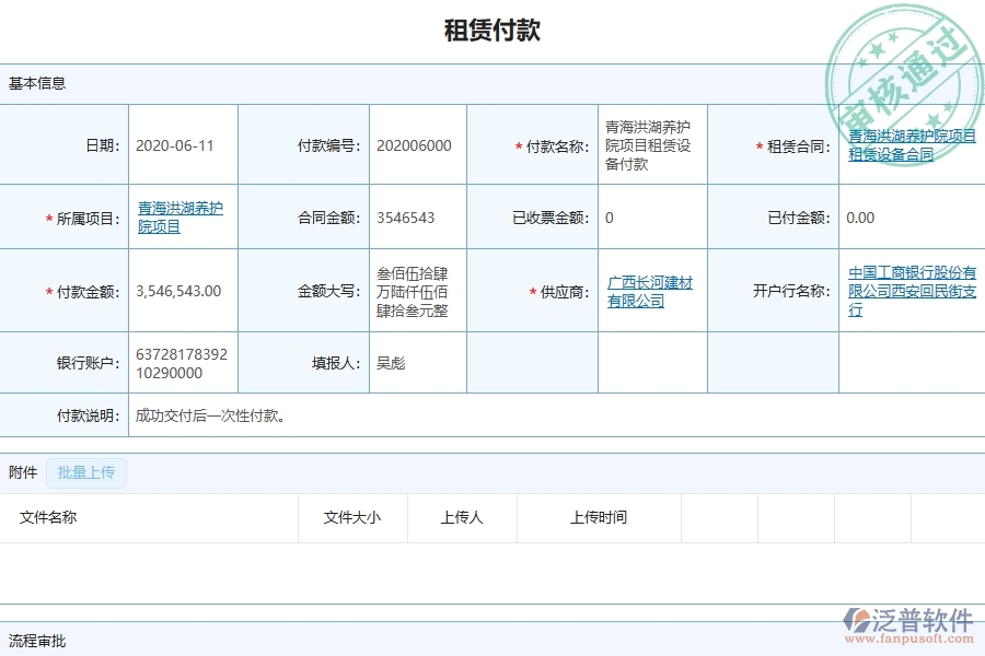 三、泛普軟件-弱電工程管理系統(tǒng)中租賃付款列表的競爭優(yōu)勢