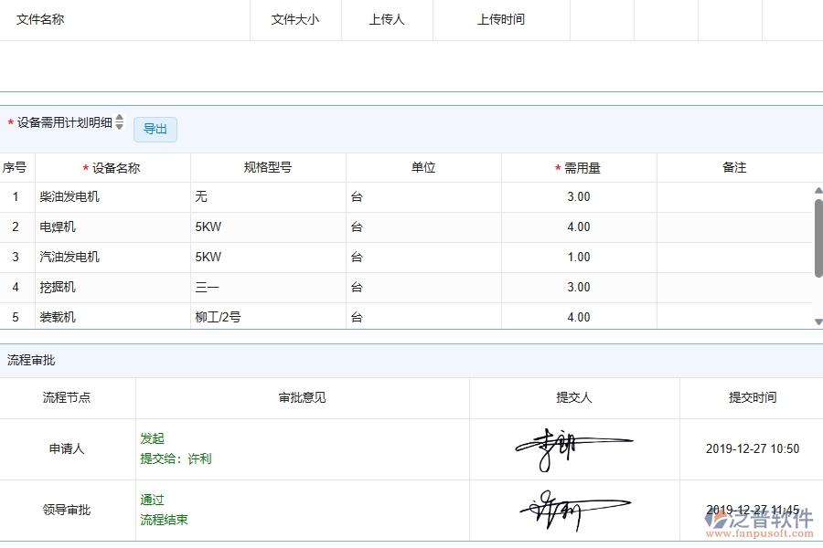 公路工程企業(yè)使用了系統(tǒng)之后，給設備需用計劃帶來了哪些好處