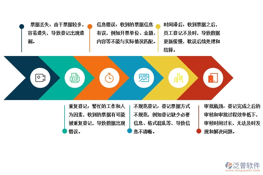 在幕墻工程企業(yè)中收票登記常見(jiàn)的問(wèn)題