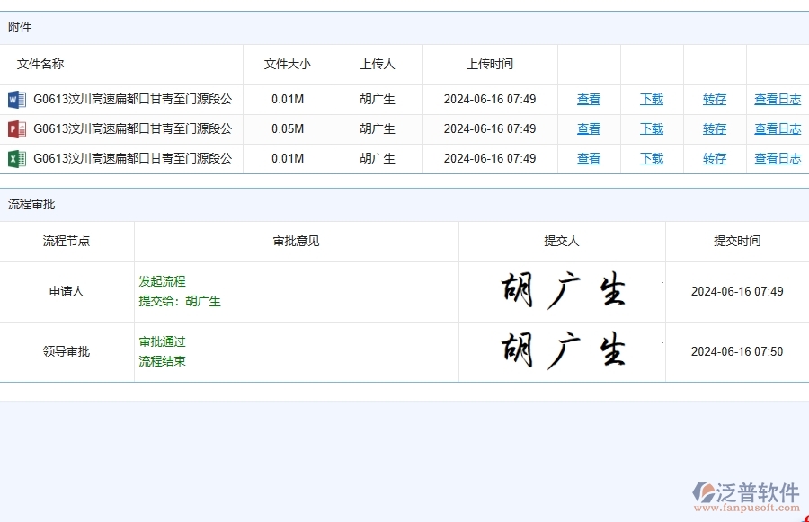 路橋工程中技術(shù)交底能為企業(yè)帶來(lái)什么價(jià)值