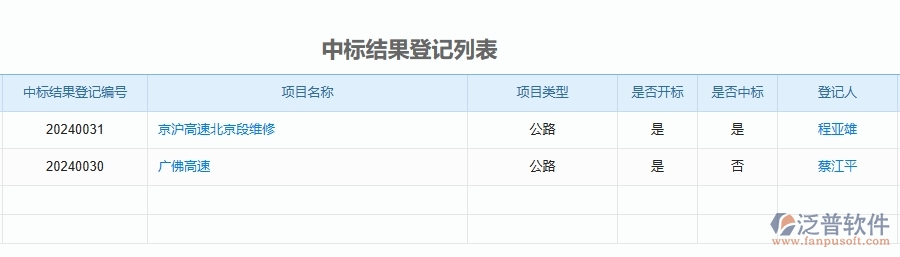 四、泛普軟件-公路工程企業(yè)開標(biāo)登記的框架設(shè)計思路