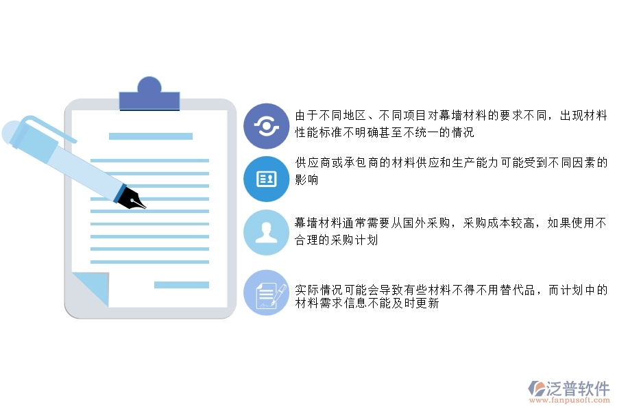 幕墻工程企業(yè)在材料需用計(jì)劃方面遇到的棘手問(wèn)題