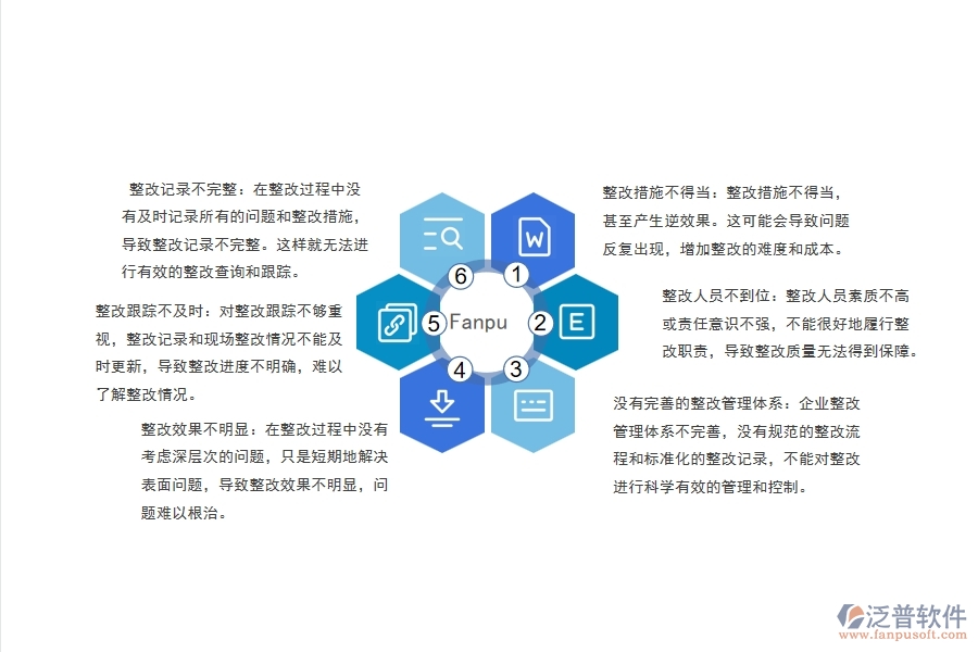 多數(shù)幕墻企業(yè)在質(zhì)量整改查詢中存在的問(wèn)題