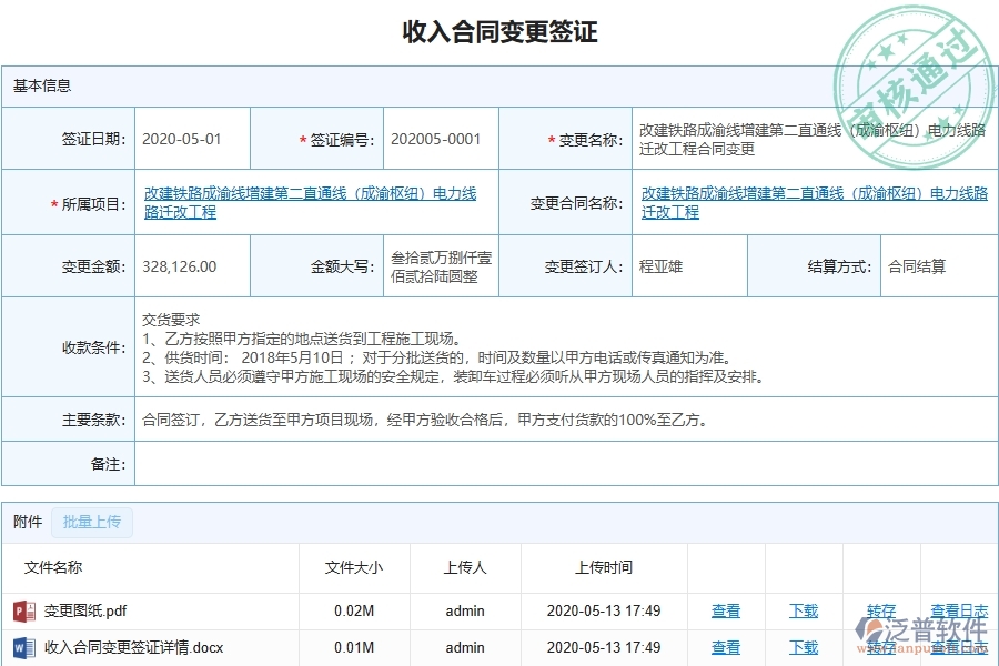 三、泛普軟件-弱電工程系統(tǒng)中收入合同變更簽證管理的技術(shù)優(yōu)勢(shì)